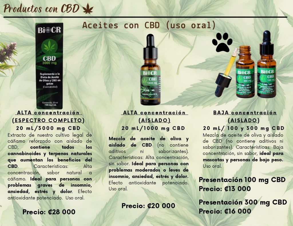 Copia de Catalogo CBD clientes page 0005