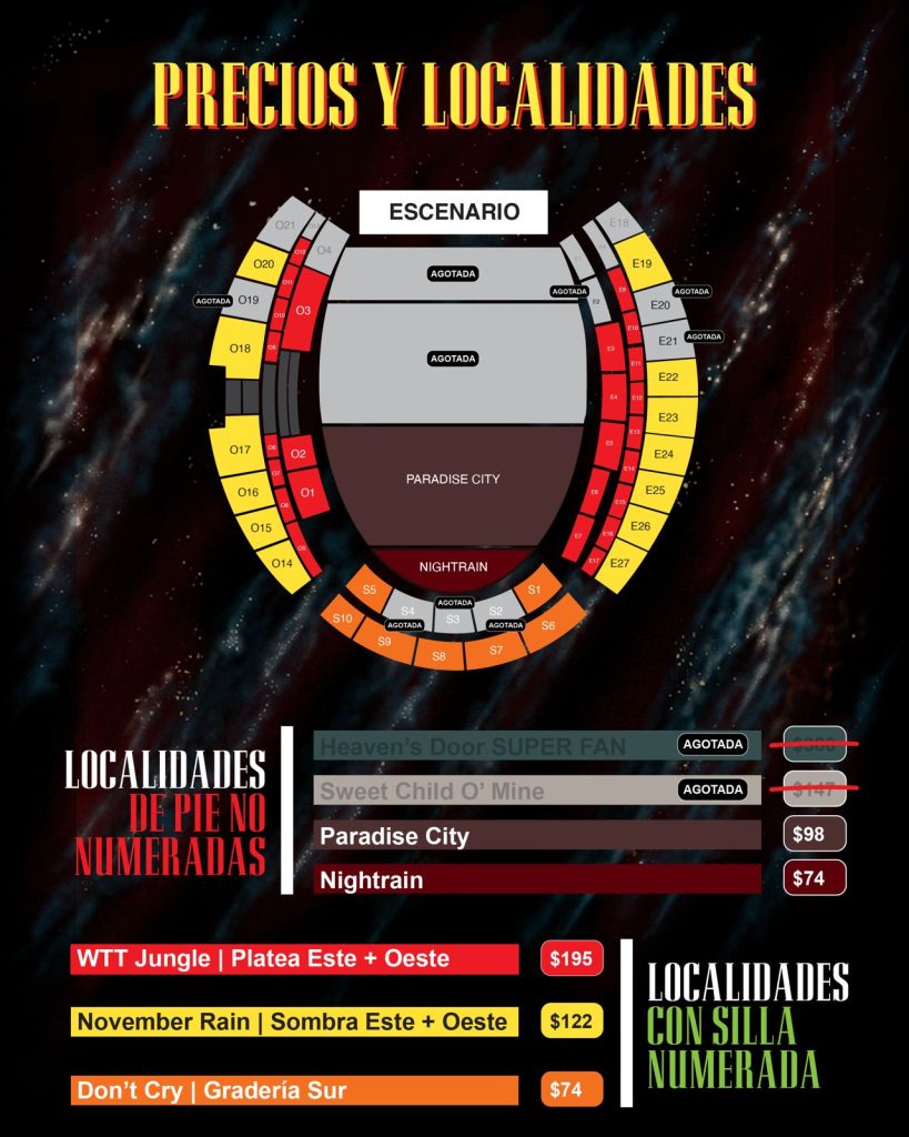 Guns N' Roses regresa a Costa Rica tras casi una década de espera 3 PRECIOS Y LOCALIDADES