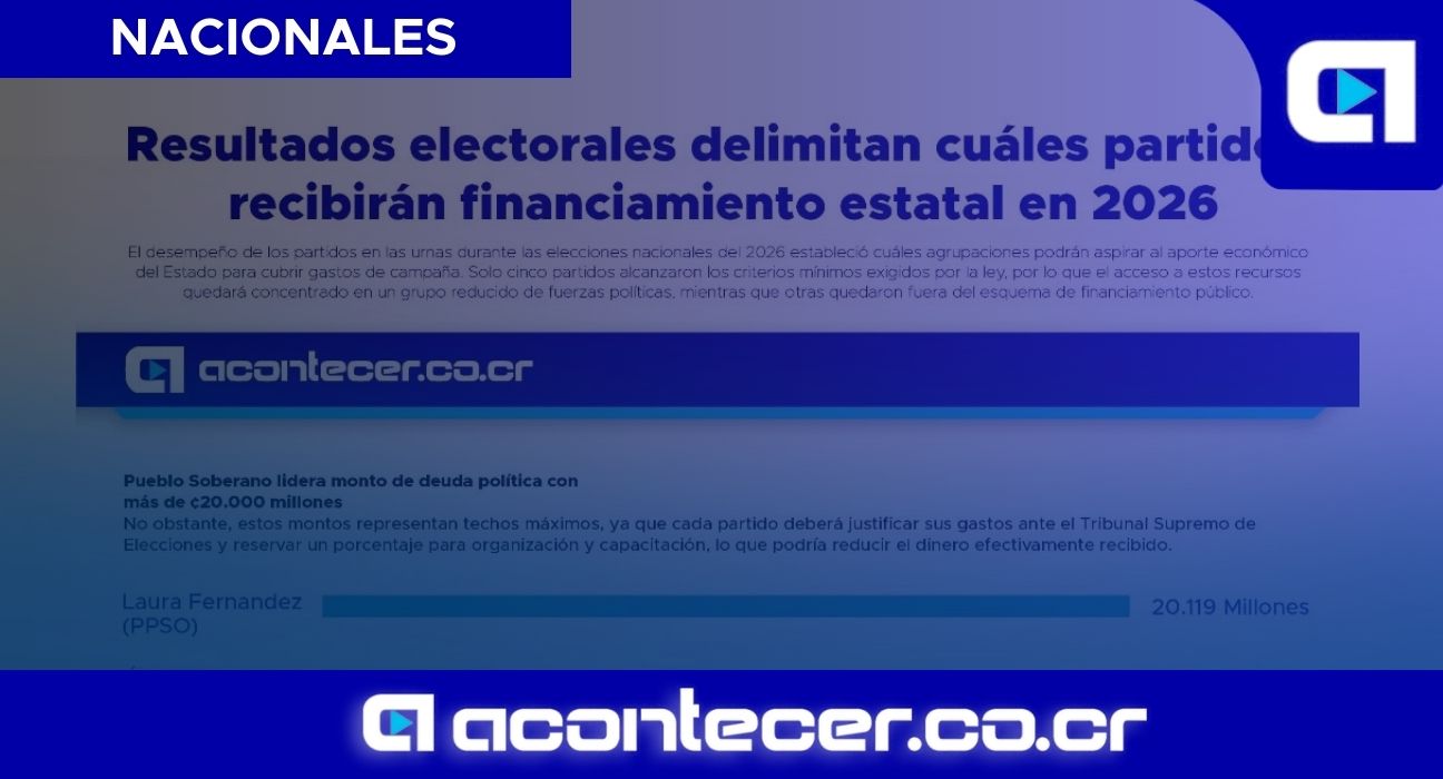 Cinco partidos acceden a deuda políƒÂtica tras elecciones 2026