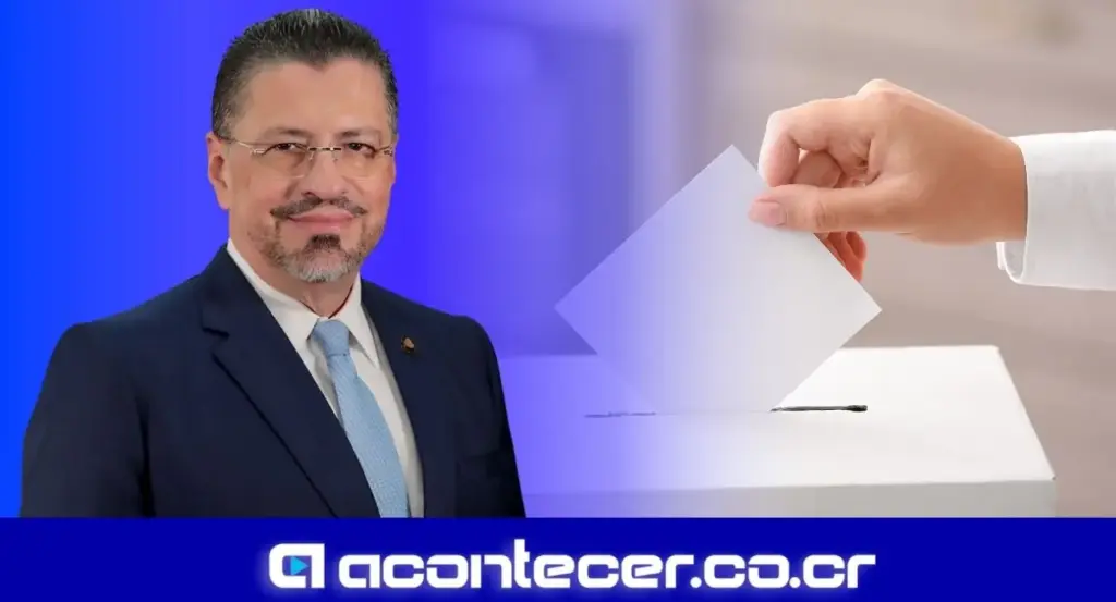 ¿Por qué votaré por Rodrigo Chaves? I Opinión