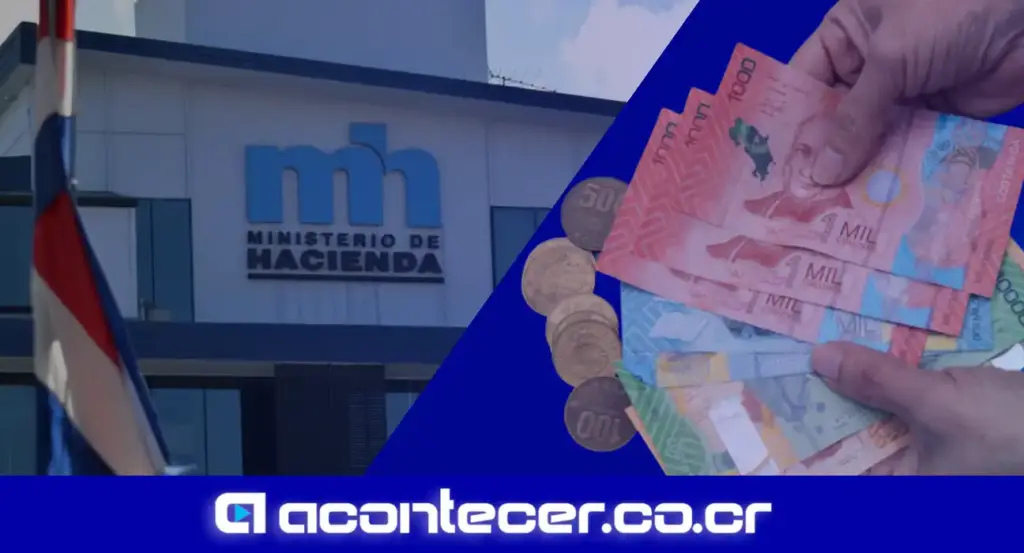 Ingresos gobierno Costa RIca Hacienda economía finanzas iva PIB